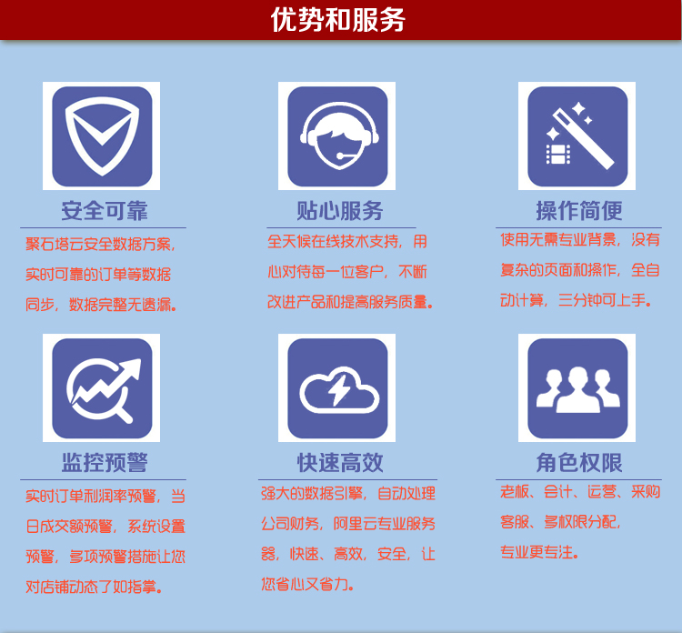 淘宝卖家服务 技术支撑下的电商运营新生态